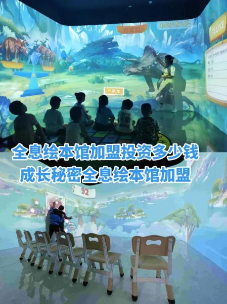 绘本馆加盟赚钱吗_绘本馆未来发展趋势