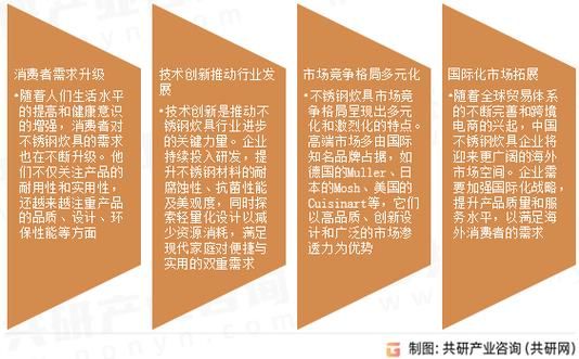 不锈钢行业前景怎么样_2024年还能投资吗