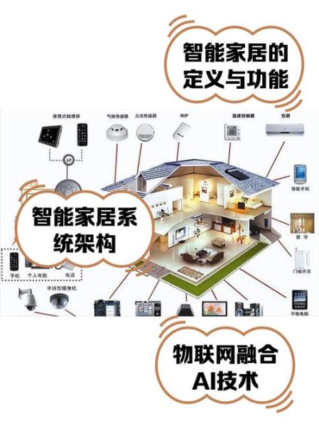智能家居行业前景怎么样_智能家居值得投资吗