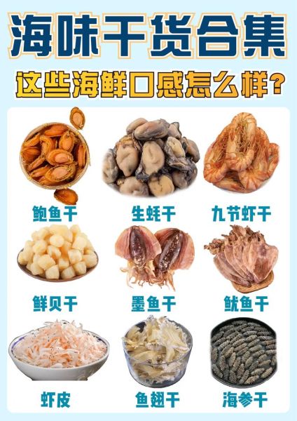 海产品行业前景怎么样_海产品创业赚钱吗