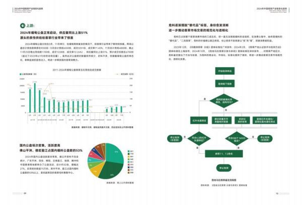 翡翠市场前景如何_2024年翡翠投资趋势