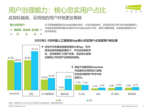 app前景怎么样_app未来发展趋势