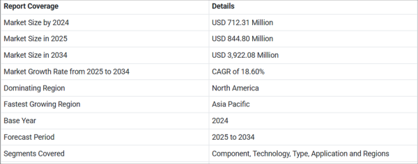 打印机发展前景_未来十年值得投资吗