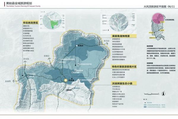 生态旅游的发展前景_如何规划可持续路线