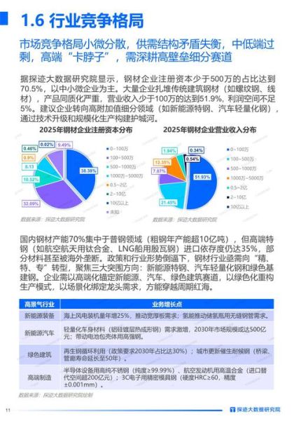 钢贸行业未来五年还能赚钱吗_2024钢贸商转型方向