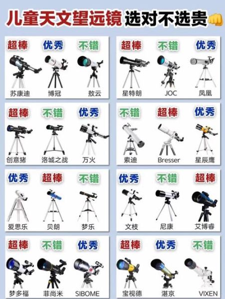 望远镜能看多远_初学者如何选望远镜
