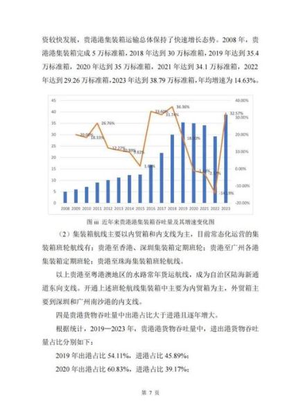 港口物流前景如何_港口物流未来发展趋势