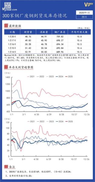 钢铁行业未来五年走势_钢铁产能是否过剩