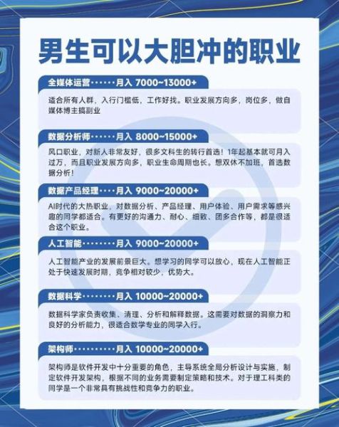 IT行业未来发展前景怎么样_哪些技术岗位最吃香