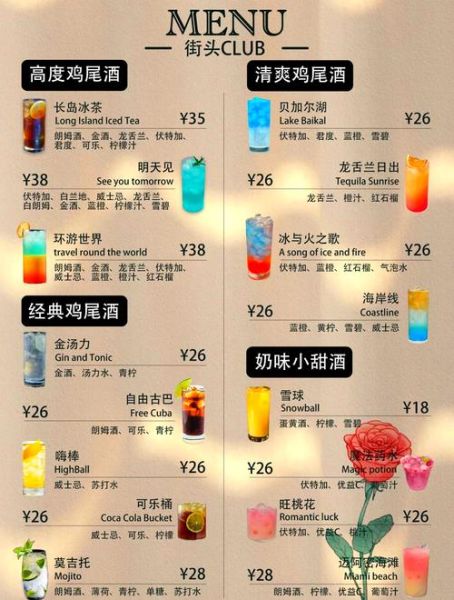 鸡尾酒市场前景如何_鸡尾酒创业赚钱吗