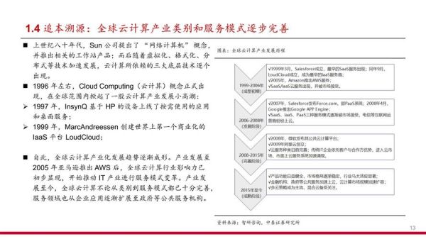 云计算发展前景_未来十年有哪些新机会