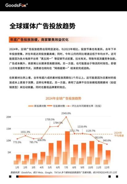 市场营销前景怎么样_未来十年营销趋势