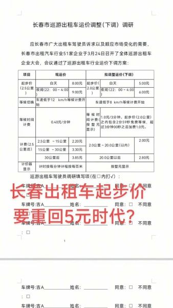 小城市出租车还能赚钱吗_如何转型