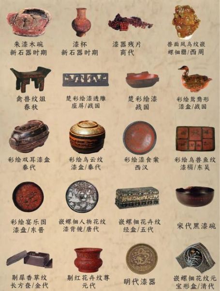 漆器市场前景如何_漆器行业值得投资吗