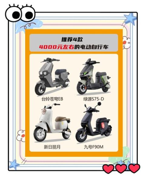 电动自行车市场前景怎么样_2024年值得投资吗