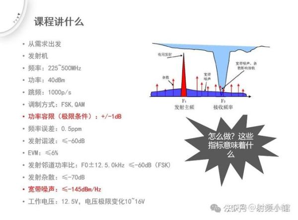 射频测试前景怎么样_射频测试工程师薪资高吗