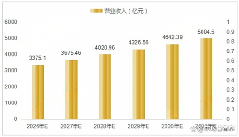 知识产权行业前景怎么样_知识产权行业未来发展趋势