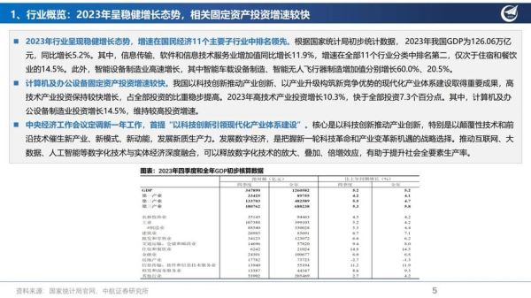 电脑行业未来五年前景如何_2024年电脑行业值得投资吗