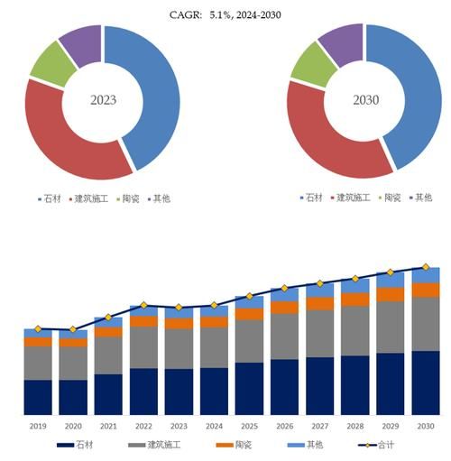 金刚石市场前景如何_金刚石未来五年发展趋势