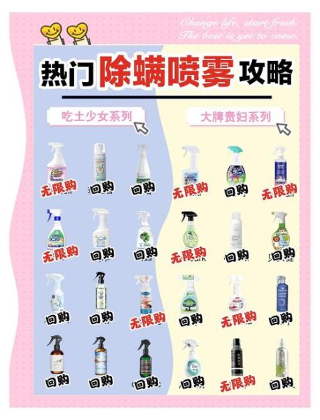 除螨行业前景怎么样_除螨加盟赚钱吗