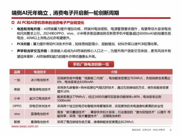 电子产业前景如何_2024年值得入行吗