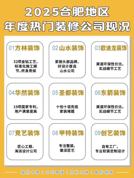 装修工作前景怎么样_装修行业还能火多久