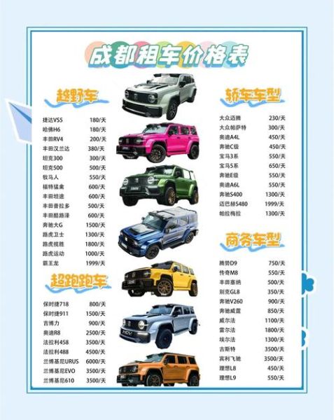 汽车租赁前景怎么样_2024年还能入局吗