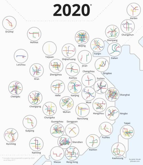 地铁发展前景_地铁未来会取代公交吗