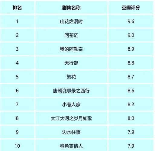 电视剧前景如何_2024年电视剧市场趋势