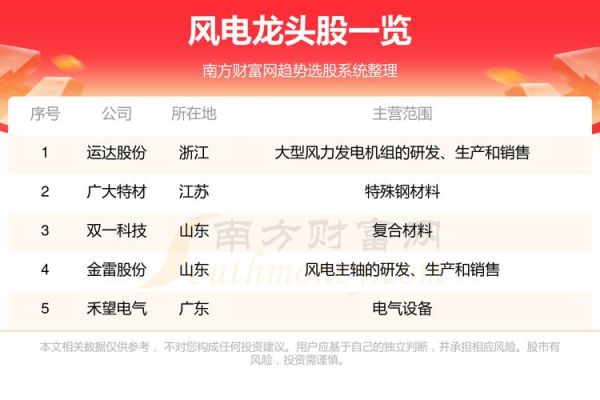 IQE前景怎么样_IQE股票值得长期投资吗