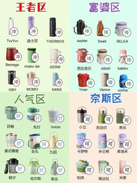 水杯哪个牌子好_水杯材质怎么选