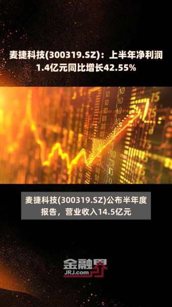 麦捷前景怎么样_麦捷科技值得长期持有吗