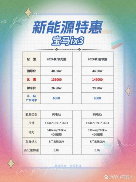 电动汽车值得买吗_2024年最新政策补贴