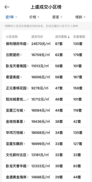 二手房价格还会跌吗_2024年买房最佳时机