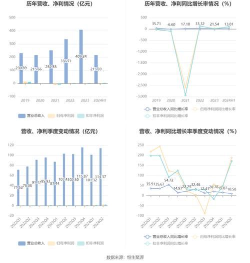 快递业发展前景如何_快递行业未来趋势