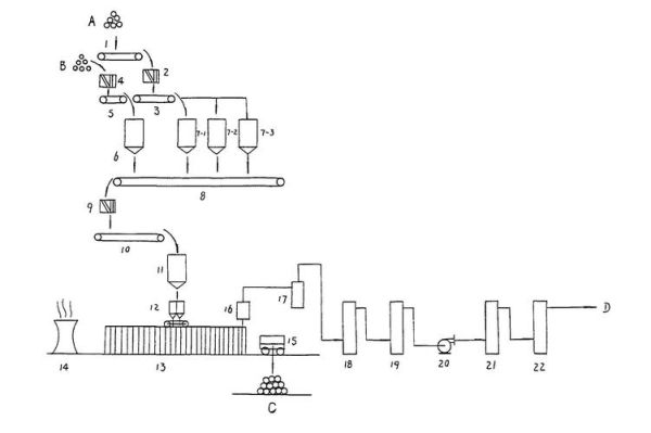 煤炼油前景怎么样_煤炼油技术路线有哪些