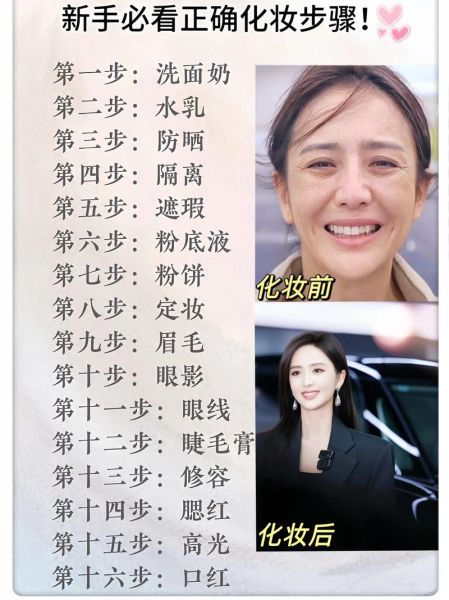 2024年美容化妆行业前景怎么样_新手如何快速入门