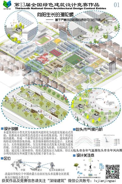 建筑设计未来趋势_绿色建筑前景如何