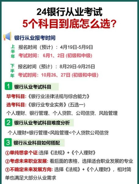 银行从业前景怎么样_银行工作有前途吗
