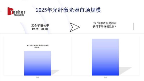 激光技术未来应用有哪些_激光行业发展前景如何