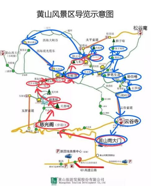 黄山旅游前景如何_黄山未来五年发展机会