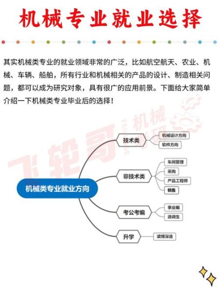 机械专业就业前景怎么样_机械专业未来发展方向