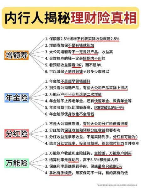 理财行业前景怎么样_普通人如何抓住红利