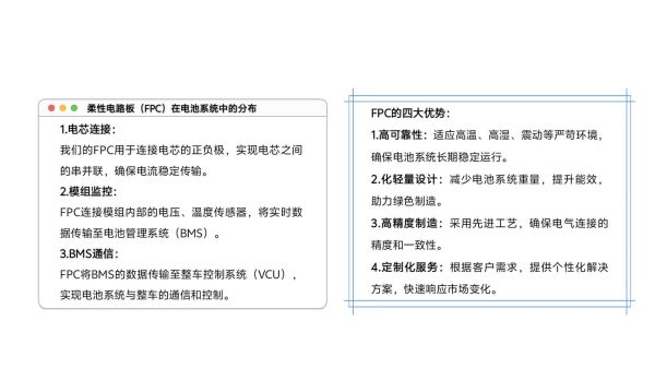 FPC柔性电路板未来十年市场增长点_柔性线路板在新能源汽车中的应用前景