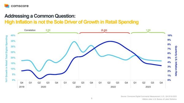 电子商务前景如何_2024年还能入局吗