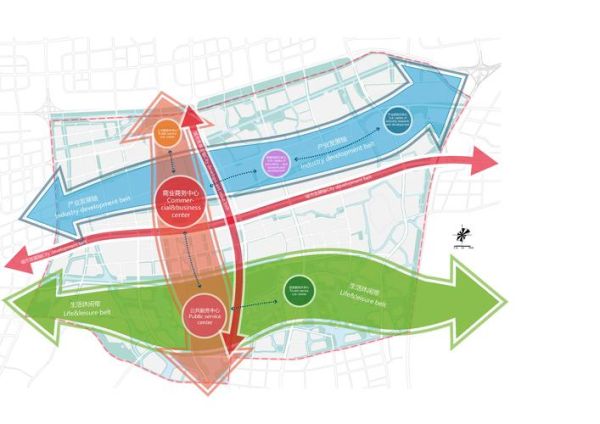 城市规划发展前景_未来城市如何布局
