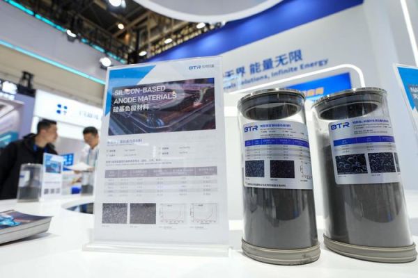 新能源材料前景怎么样_哪些材料最被看好