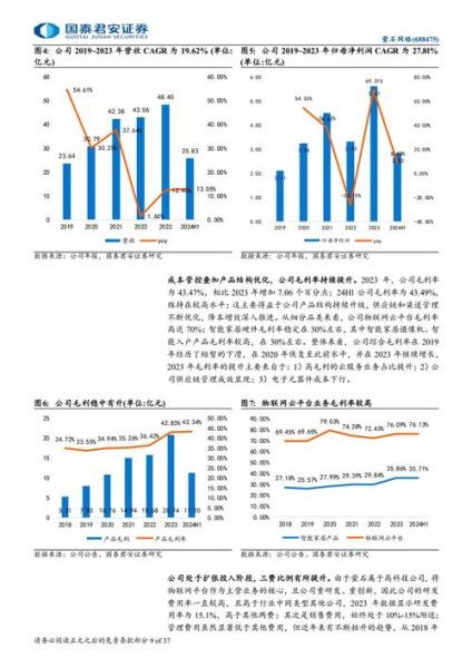 萤石未来发展前景如何_萤石投资价值分析