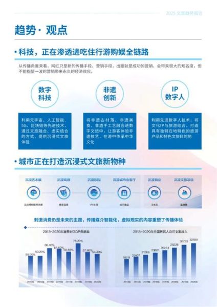 传媒行业未来十年发展趋势_传统媒体如何转型