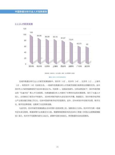 数据分析发展前景怎么样_数据分析就业方向有哪些